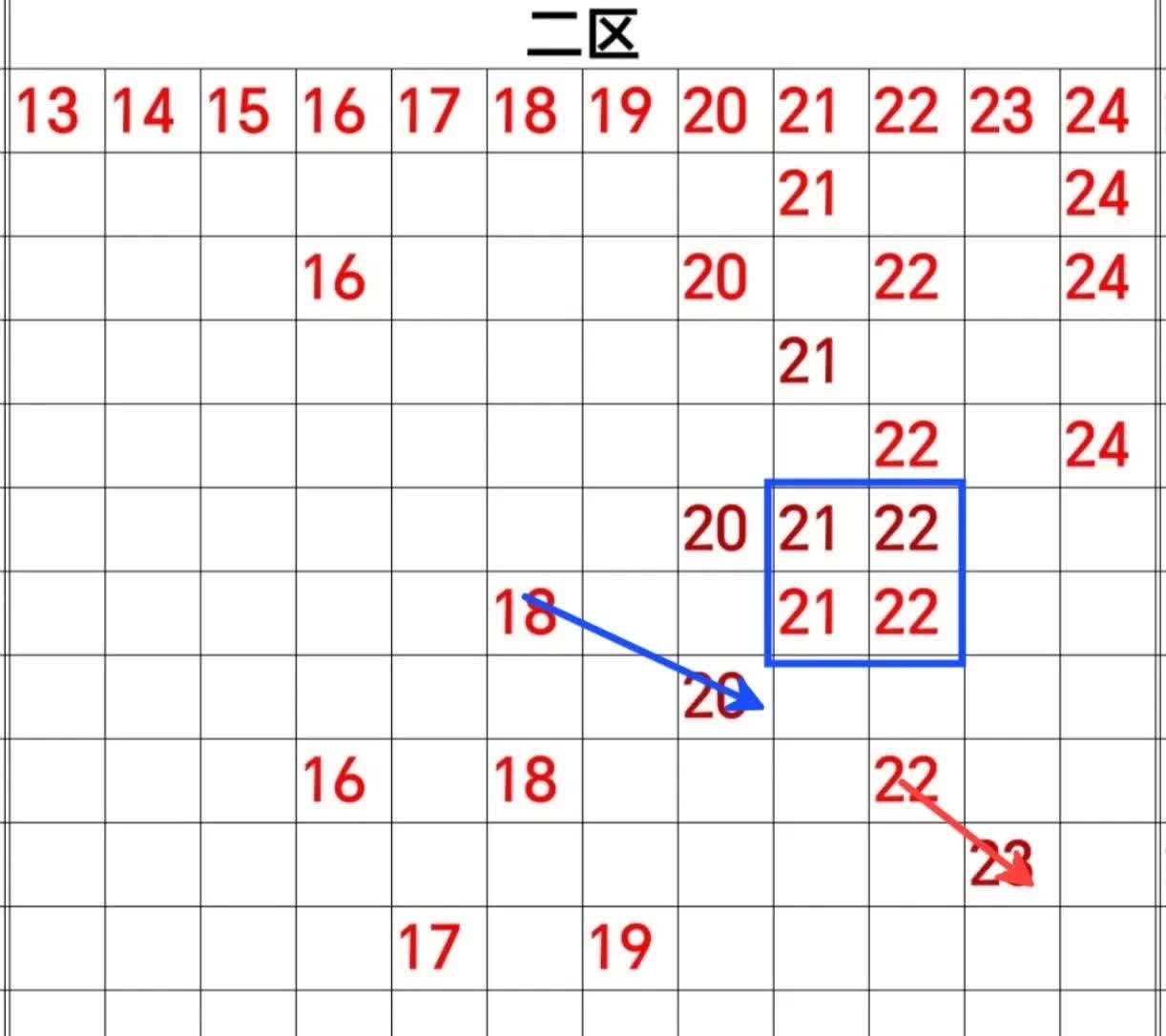 003期吉利平码平肖心论坛吉利平肖平码论坛，探索数字技术与智能生活的融合-第2张图片