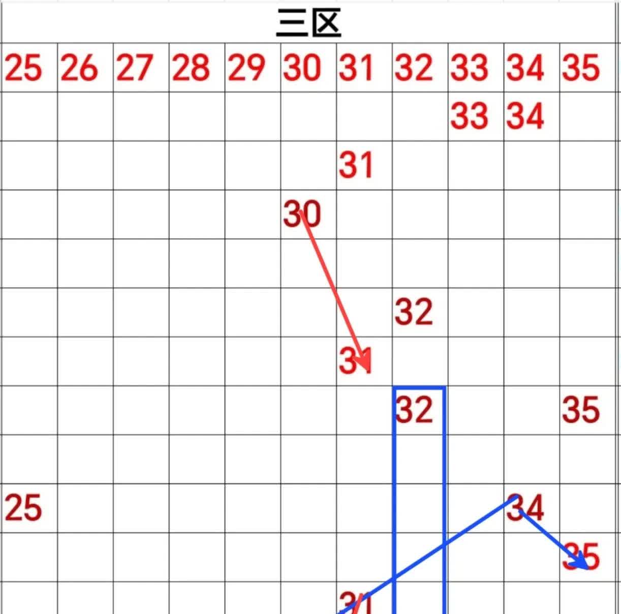 003期吉利平码平肖心论坛吉利平肖平码论坛，探索数字技术与智能生活的融合