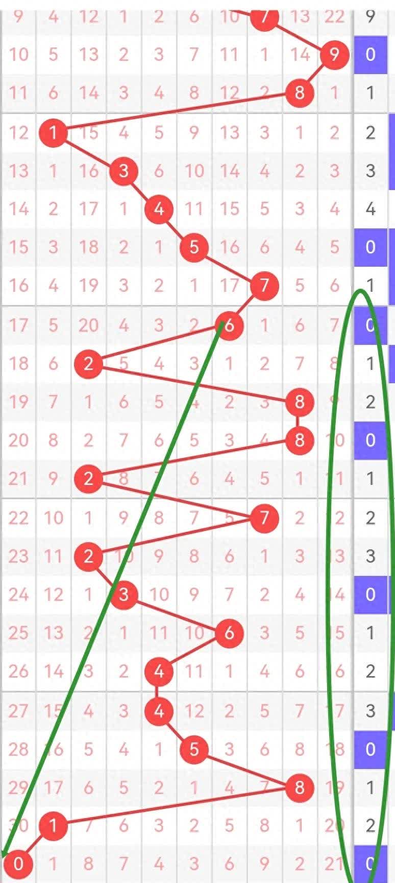 一肖一码100%中奖对照表一肖一码100%中，揭秘彩票预测与游戏规则-第2张图片