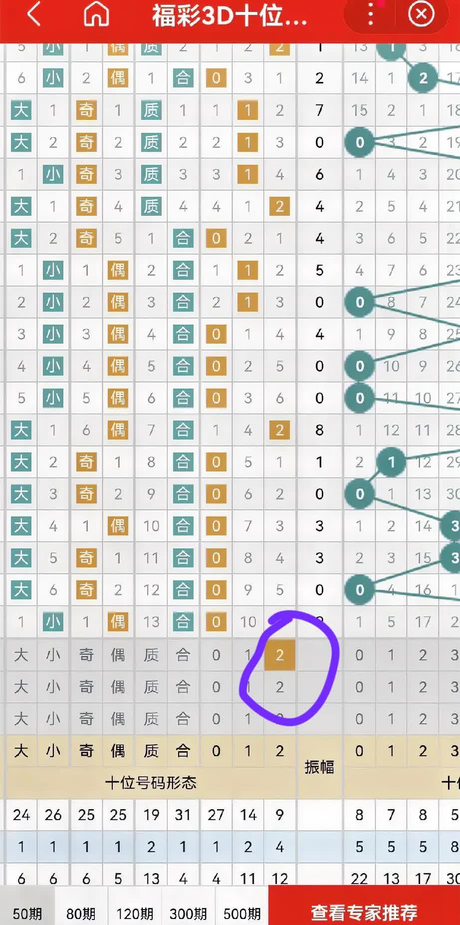 精选三码中特期稳准小编简评精选三码中特www277351，揭秘数字背后的神秘力量