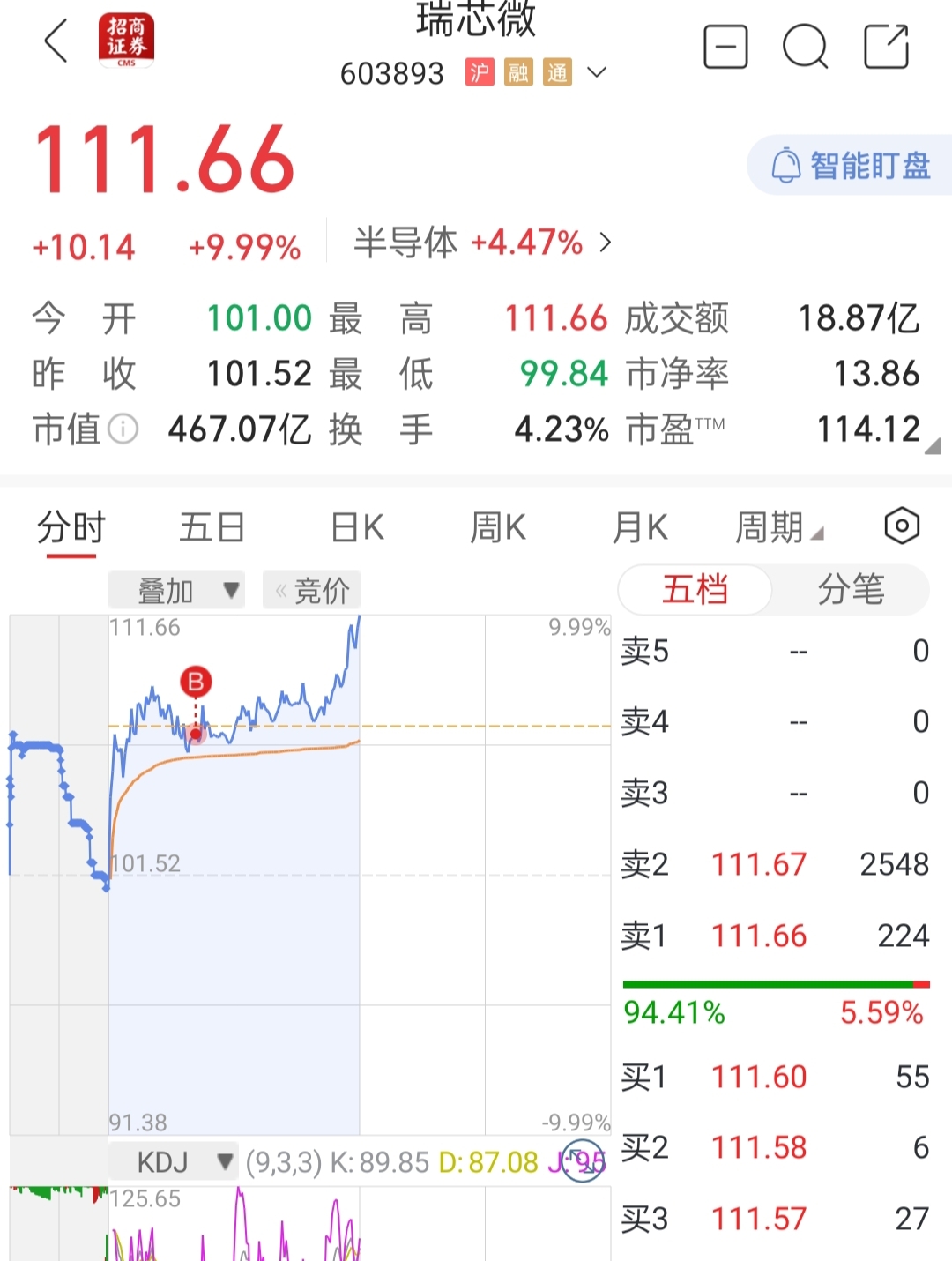 12月11日新股申购揭秘-第2张图片