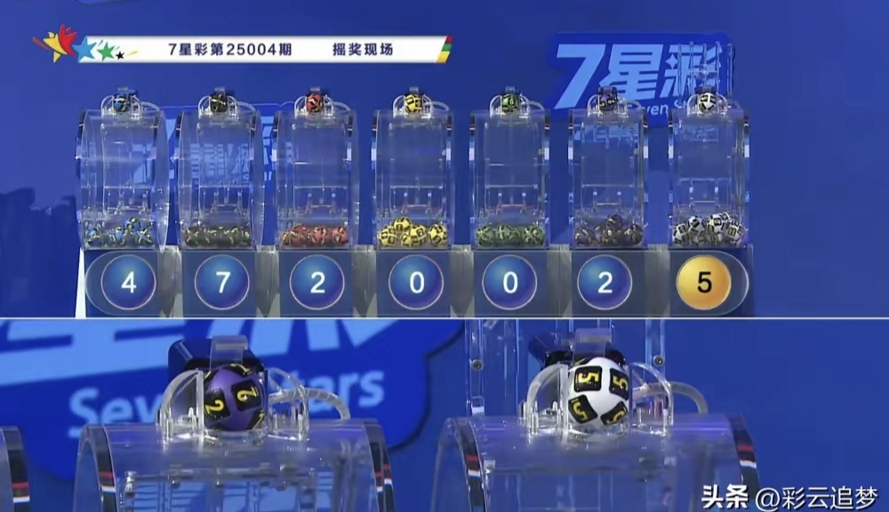今天开奖结果号码揭晓