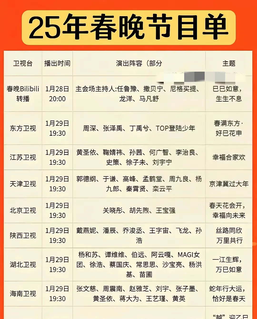 北京春晚节目单公布2025年几点开始北京春晚节目单公布2023，璀璨璀璨的盛宴-第2张图片