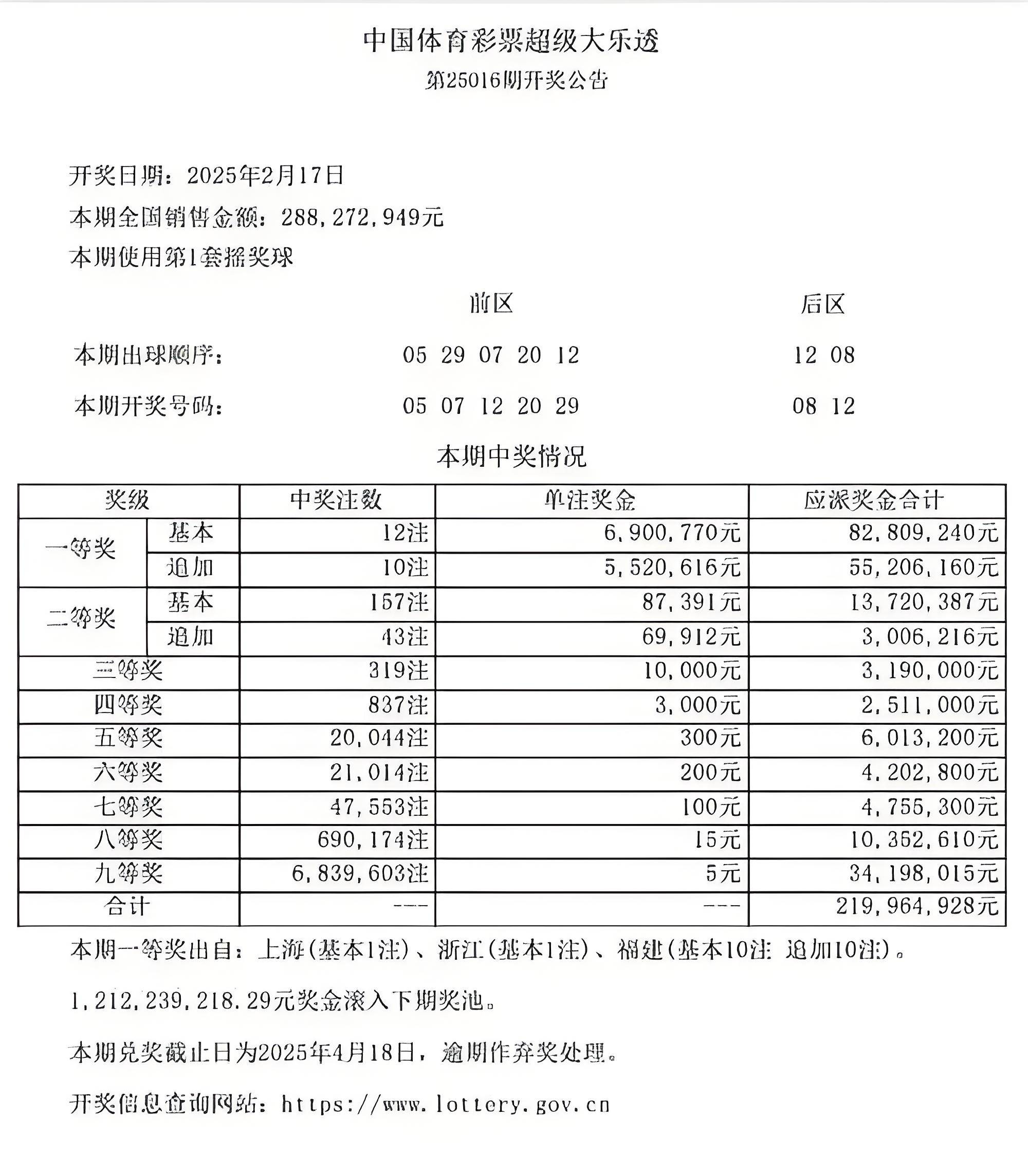 彩票公式，揭秘中奖秘密-第2张图片