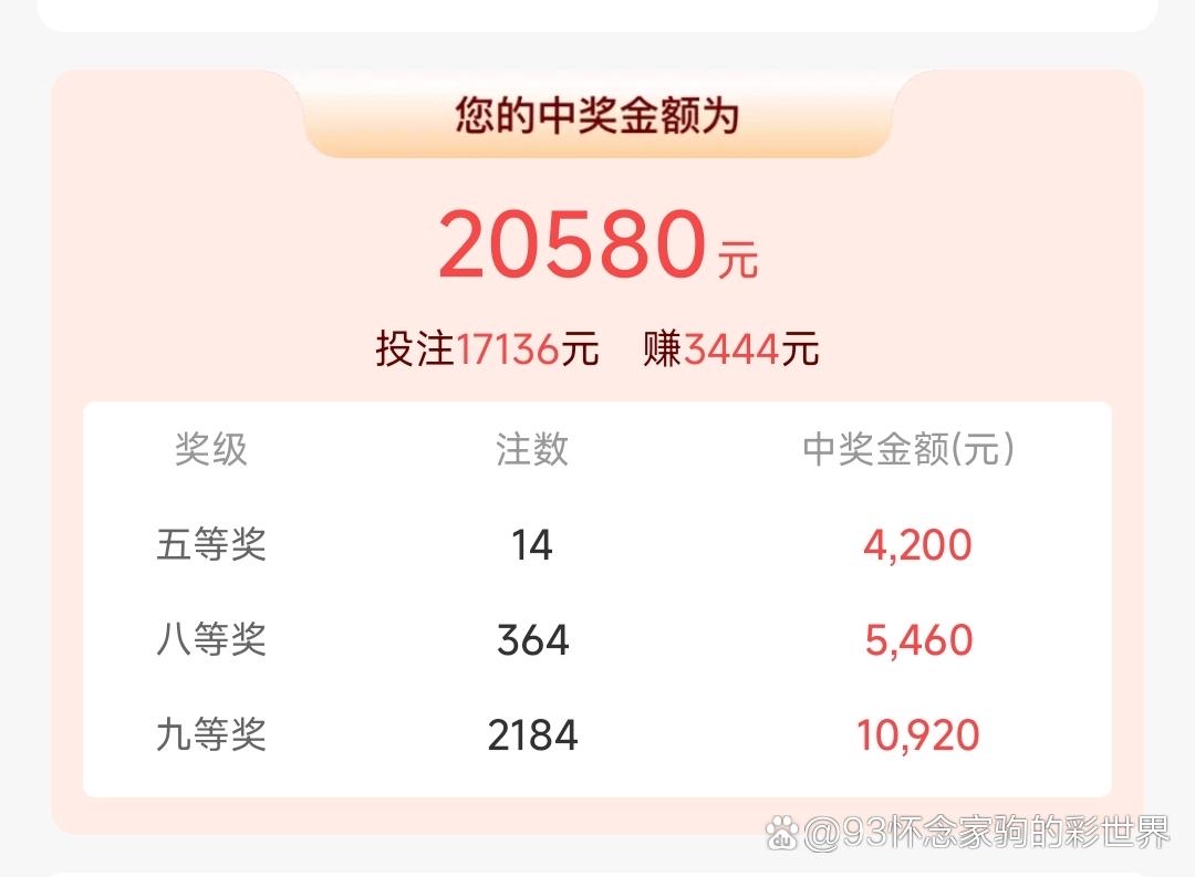 最准一肖一码100%中奖中奖号码最准一肖一码100%中奖攻略-第1张图片