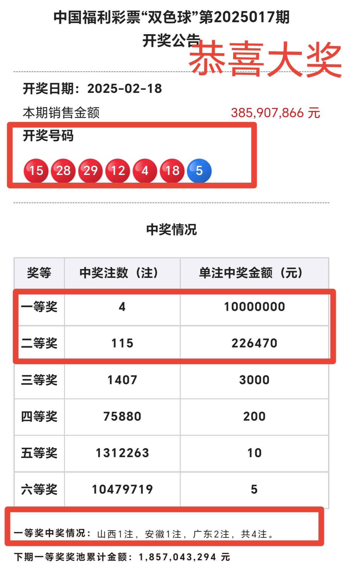 双色球开奖结果双今天 中奖双今天 双色球开奖结果的中奖经历