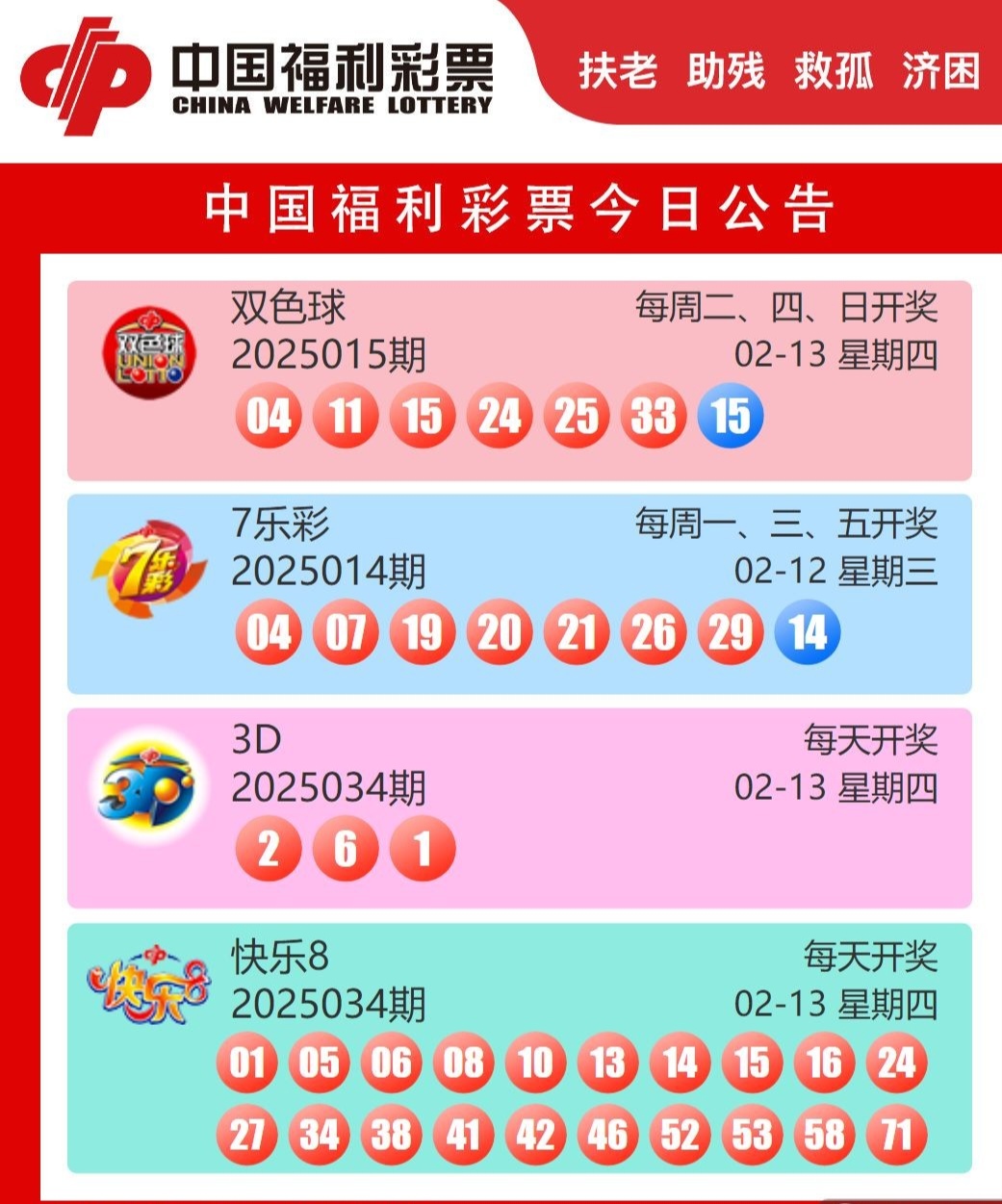 今天开奖结果号码今天开奖结果号码揭晓-第3张图片
