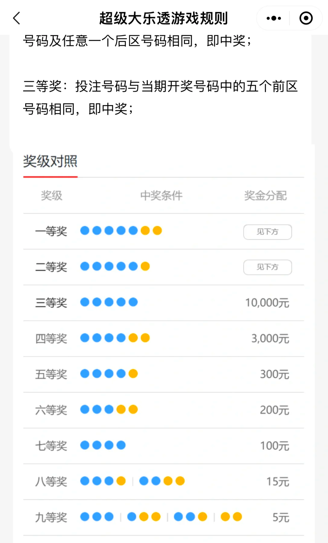彩票网站源码，探索与解析