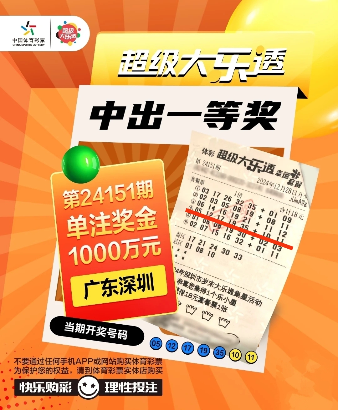 2018六开彩开奖结果揭晓，幸运降临-第1张图片
