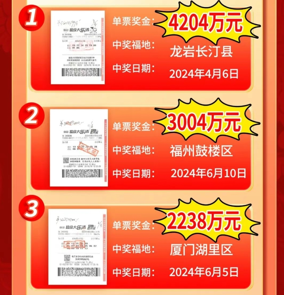 2024年新澳门天天开彩免费查询，揭开彩票神秘面纱