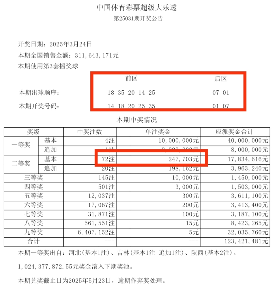 大乐透最新彩票结果揭晓-第2张图片
