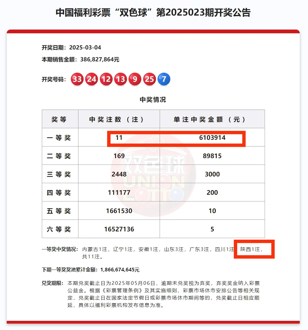 六给彩开奖结果纪录六给彩开奖结果纪录-第2张图片