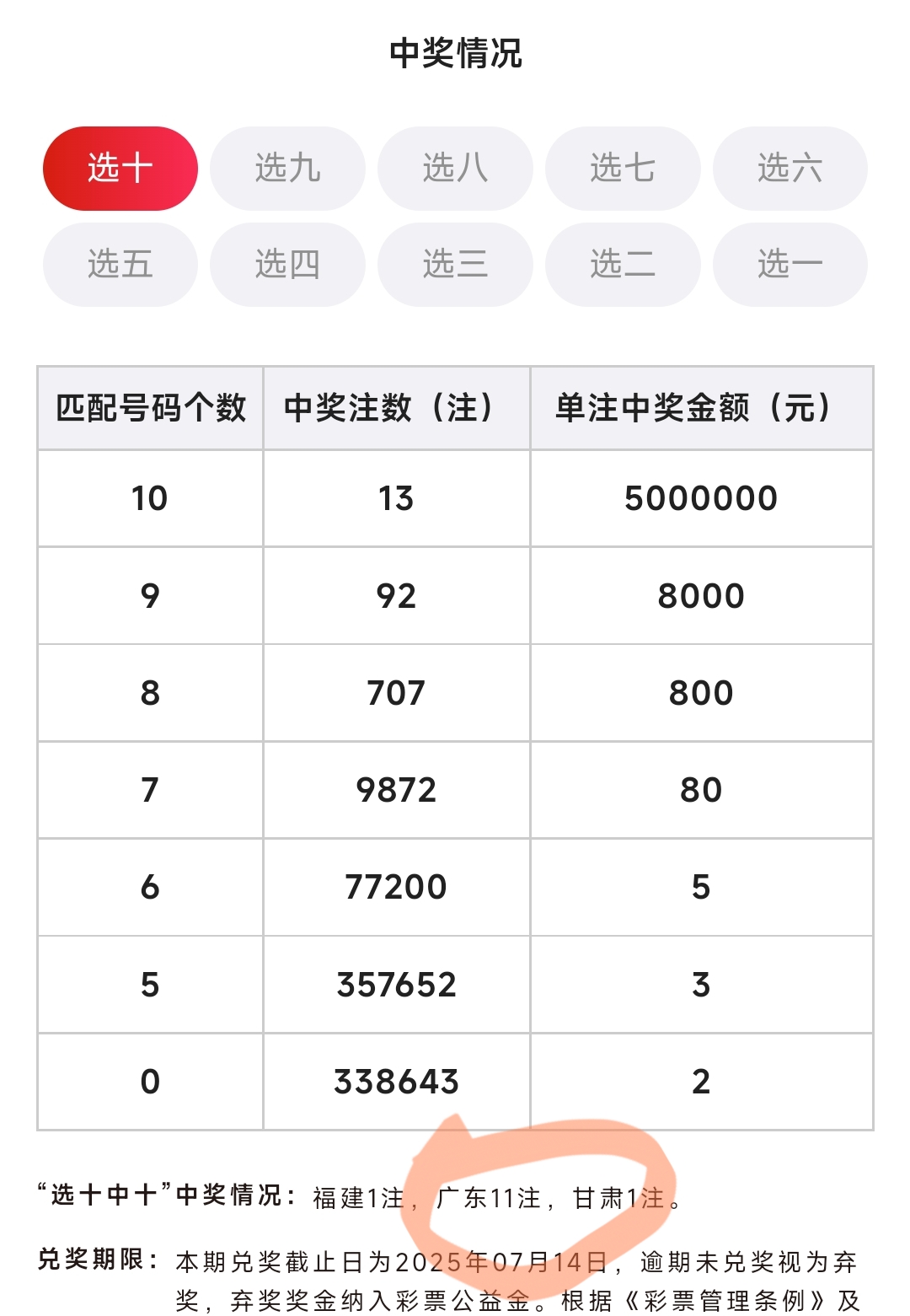 快乐8今晚开奖号码结果揭晓