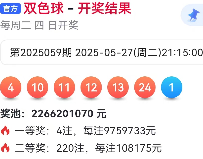 双色球开奖结果双今天 中奖双今天 双色球开奖结果的中奖经历-第2张图片