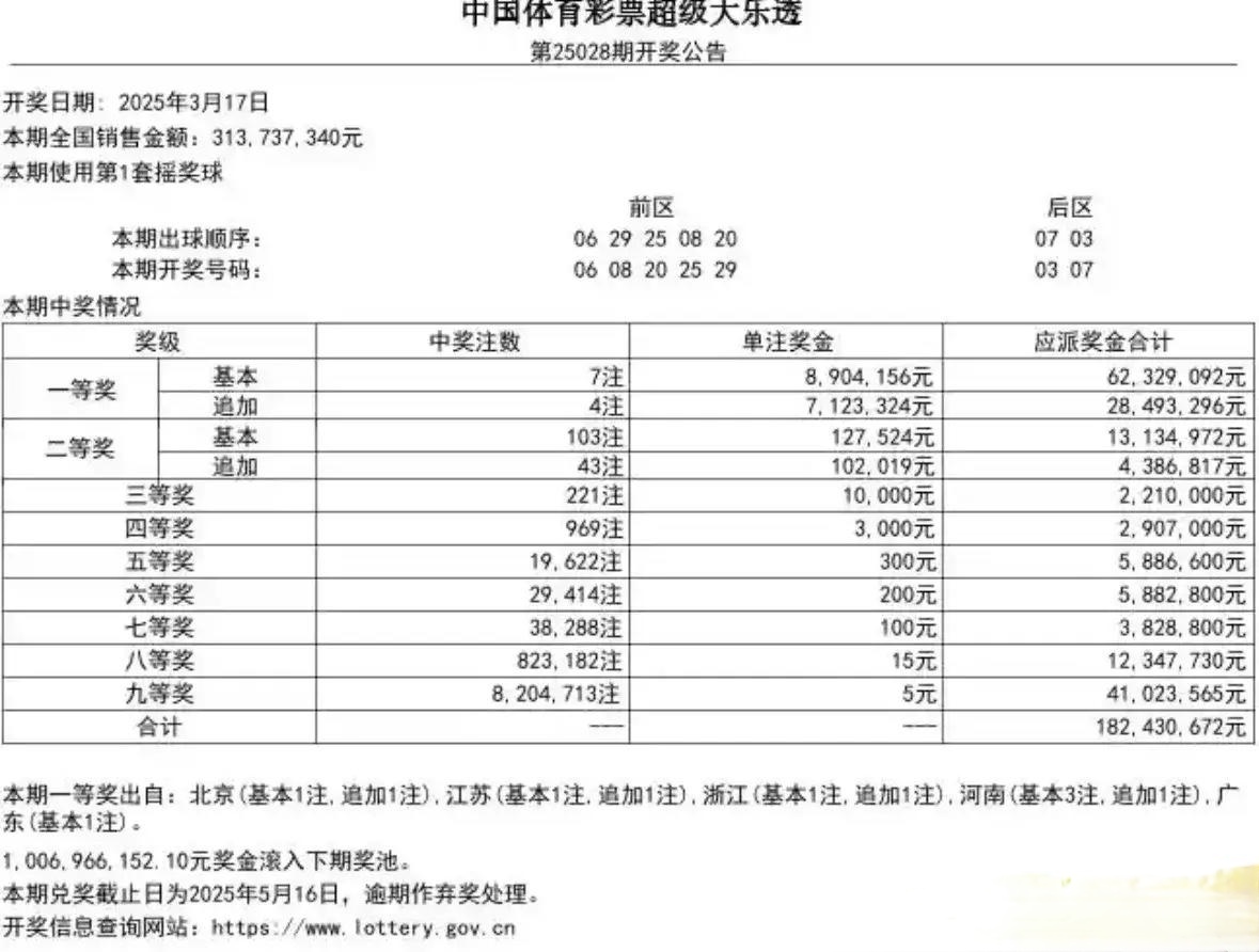 大乐透精准预测十专家迟丽颖唯彩看球大乐透精准预测十专家
