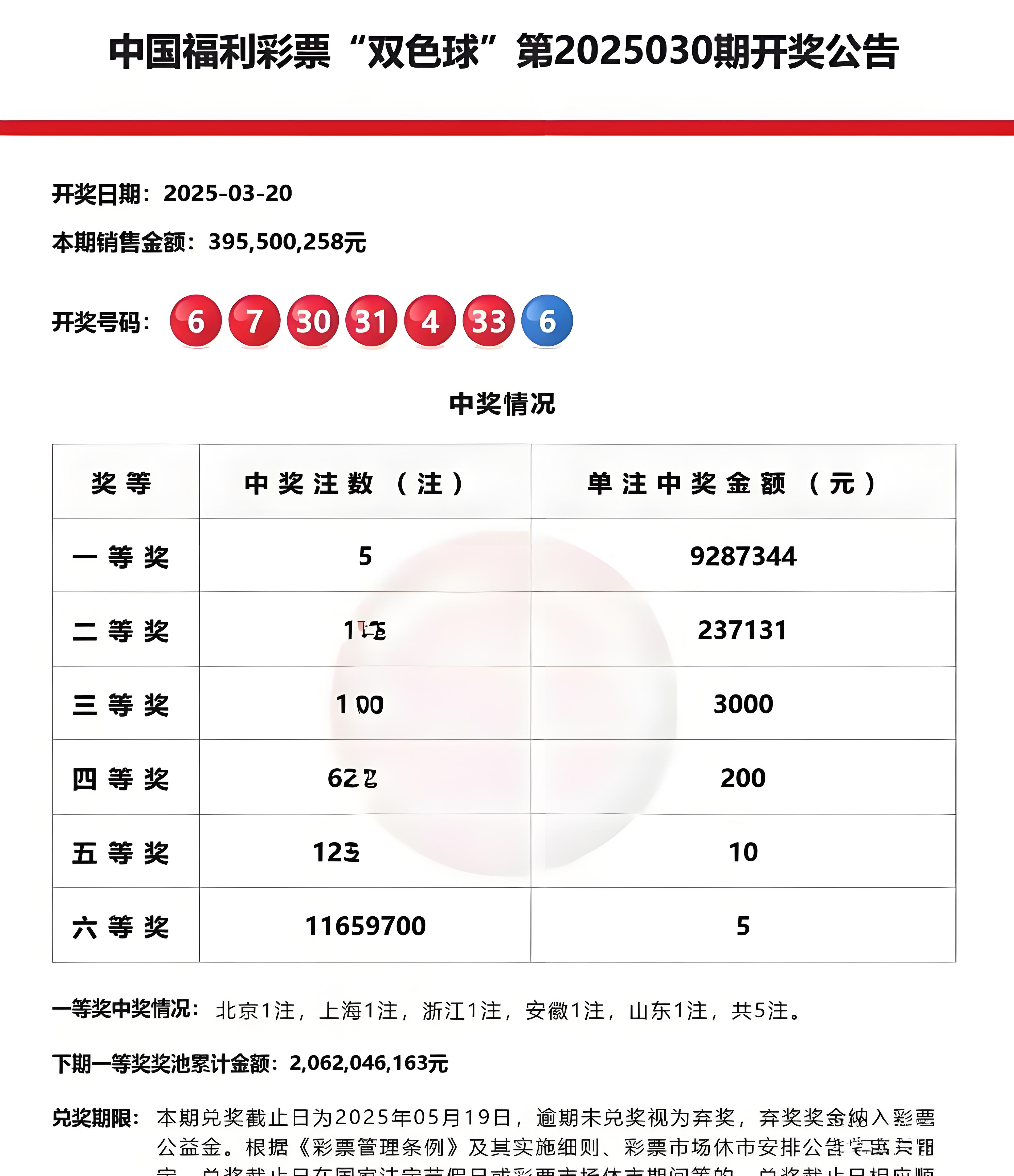 双色球开机号最新双色球开机号最新分析