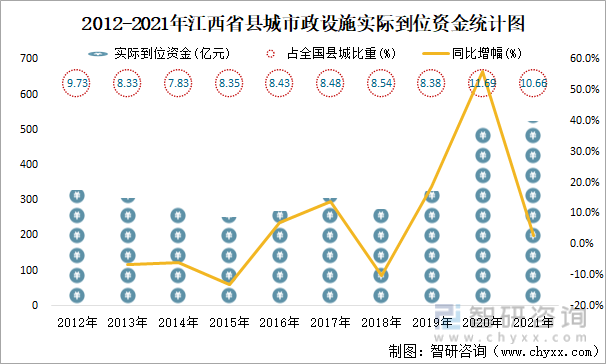 江西十一选五走势图一定牛江西十一选五走势图一定牛