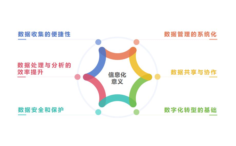 精准信息预测，未来趋势的洞察与决策支持-第1张图片