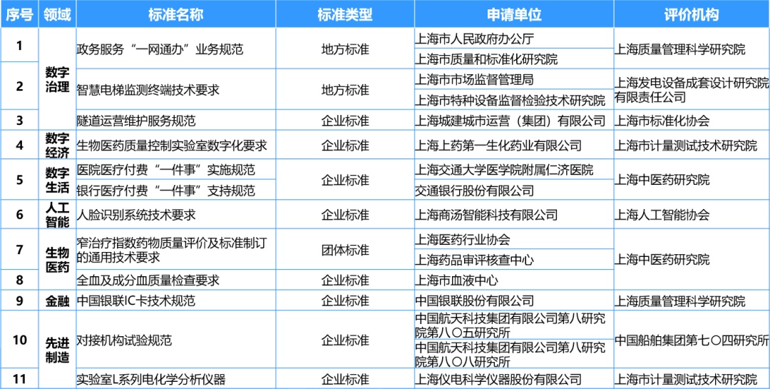 上海11选五开奖结果一定牛上海11选五开奖结果揭晓-第2张图片