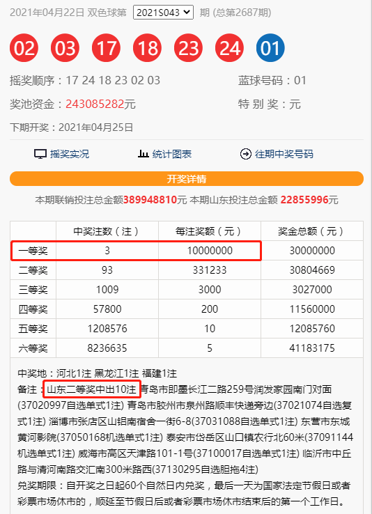 2022年香港彩票开奖码揭晓