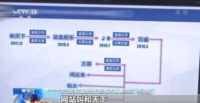 天下彩网站，探索网络赌博的陷阱-第3张图片