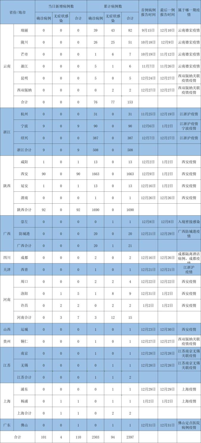 2022年正版资料大全完整版2022年正版资料大全完整版-第2张图片