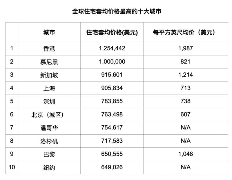 香港6合走势分析图香港6合，多元文化与繁荣发展的城市魅力-第3张图片