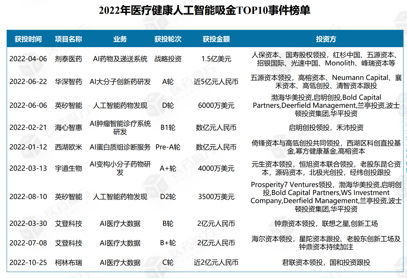 十大网投正规信誉平台信誉平台，构建信任之锚-第2张图片