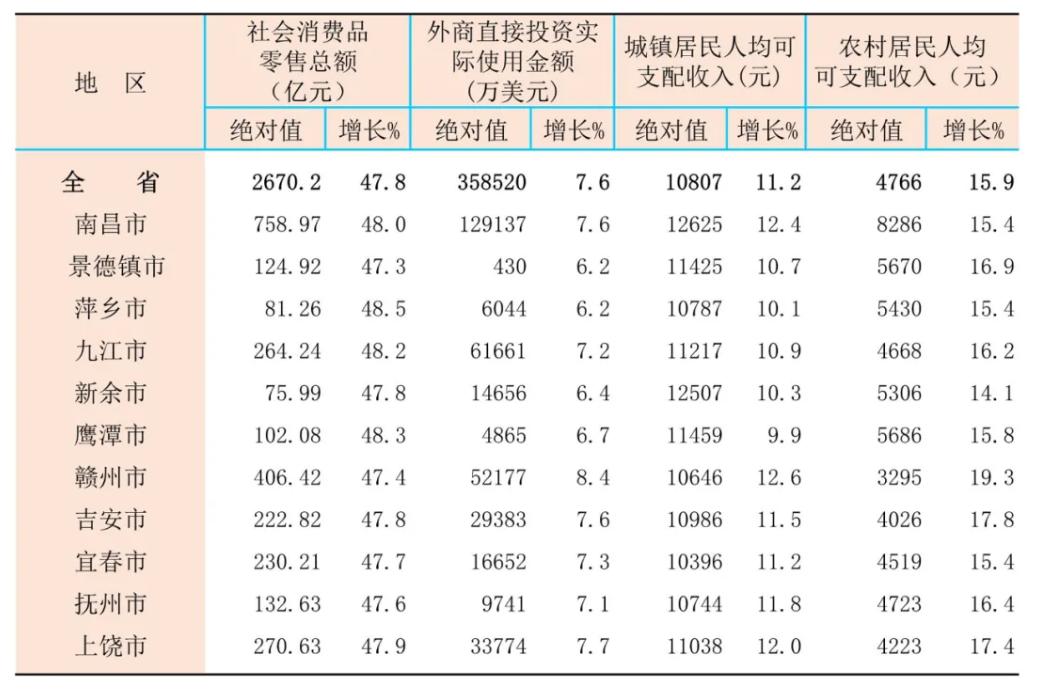 江西11选五5开奖 一定牛江西11选五5开奖结果一定牛-第3张图片