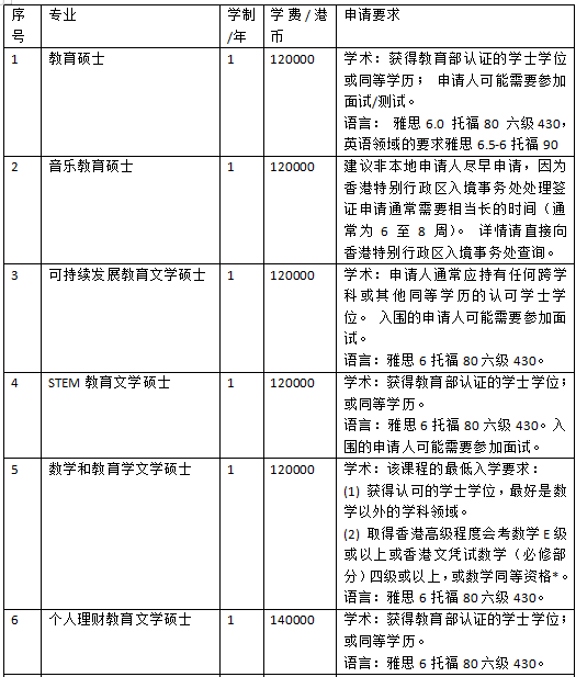 2022年香港资料大全使用方法2022年香港资料大全-第2张图片