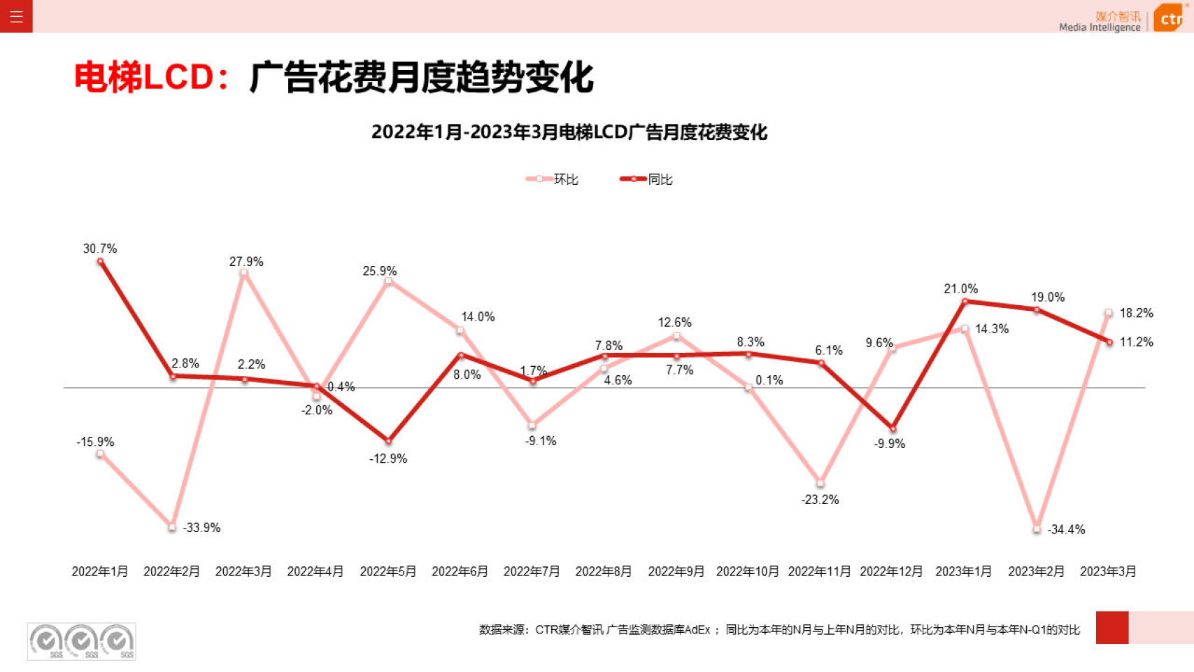 2023年香港正版资料概览