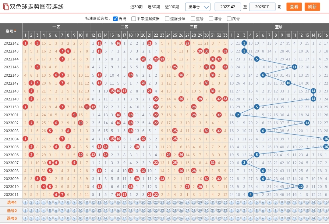 6合开奖结果20136合开奖结果2013揭秘