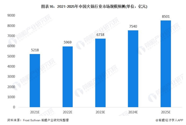 2021年今晚澳门今晚澳门2023最准资料，探寻市场趋势与投资机会