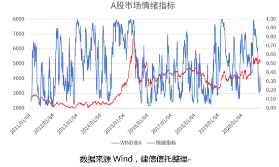 江苏十一选五基本走势图-第2张图片