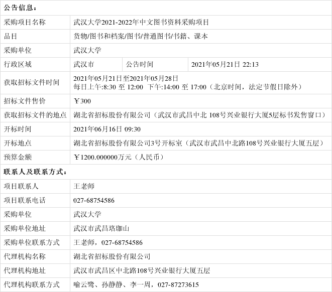 2022年正版资料免费大全