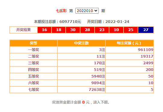 2022年香港今期开什么码2022年香港彩票开奖码揭晓