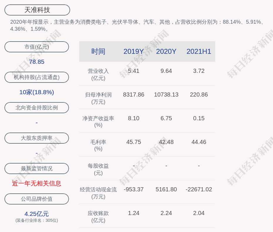 2021年香l港正版资料2023香港最准资料，探寻市场趋势与投资机会-第2张图片
