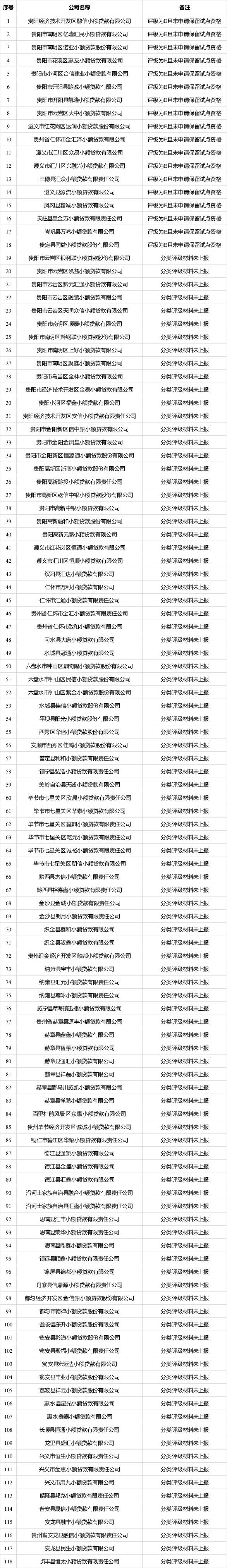 118KJ手机现场开奖记录