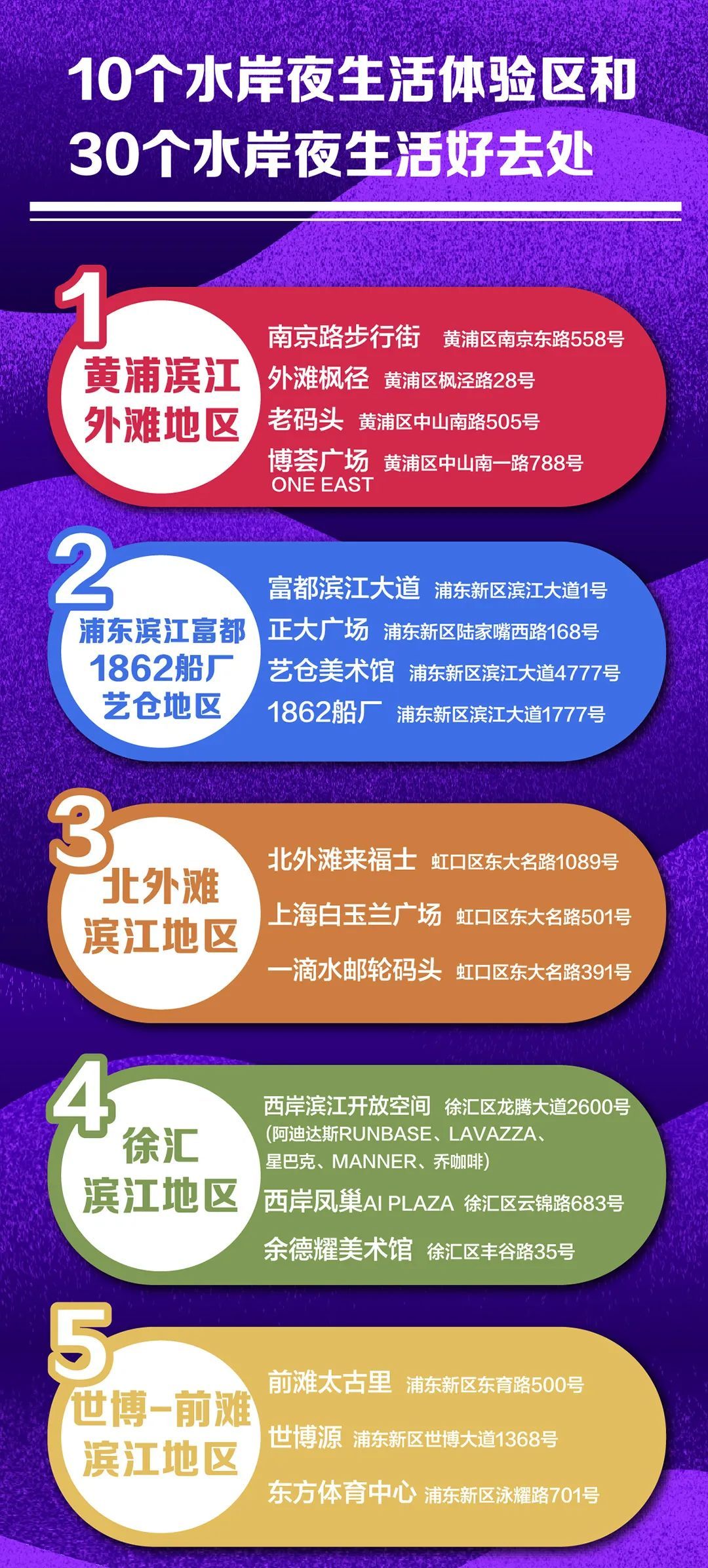 2022香港最新开奖记录概览-第3张图片