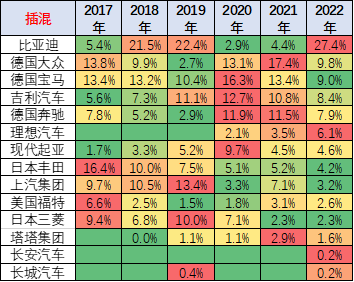 2022最快开奖记录，香港开奖揭秘-第2张图片