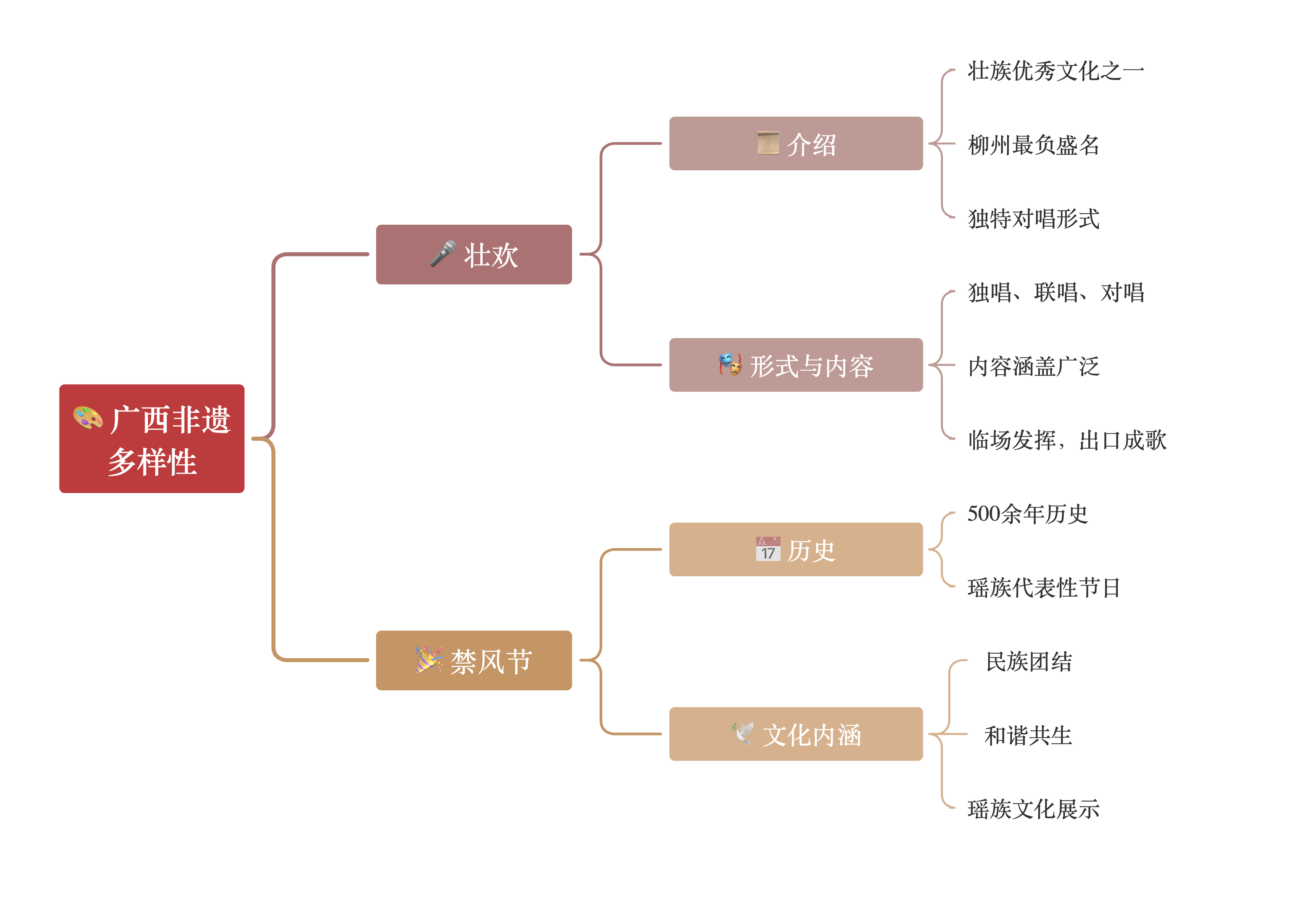 广西风彩网，探寻地域文化的瑰宝-第2张图片