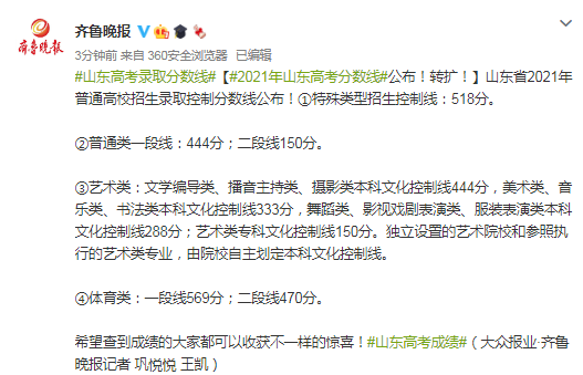 山东高考2021分数线解析