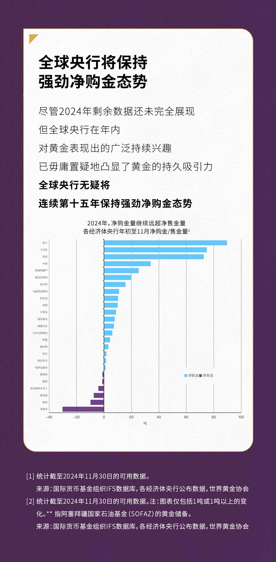 黄金网站大全免费2024下载-第2张图片