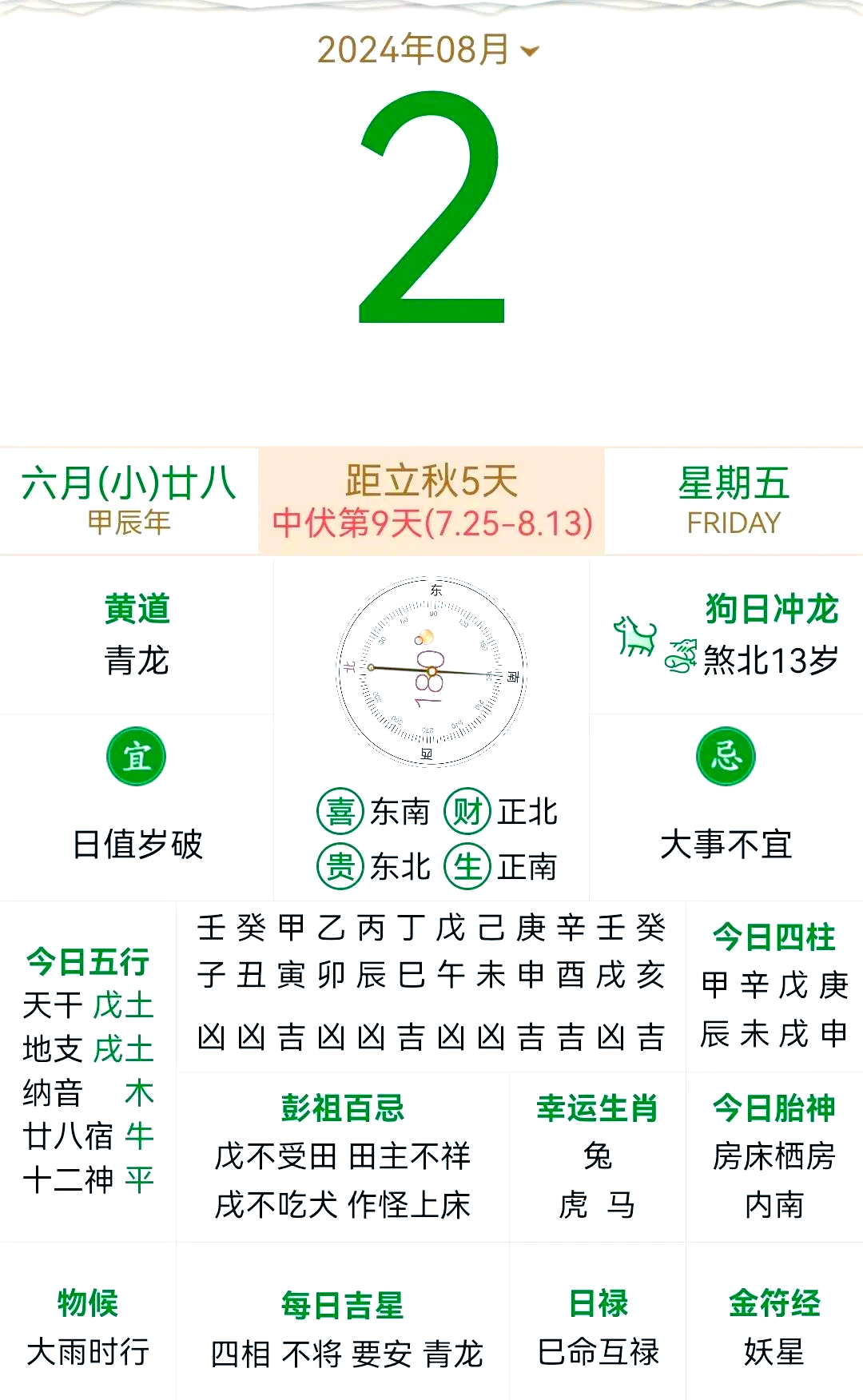 2024年2月黄道吉日查询-第2张图片