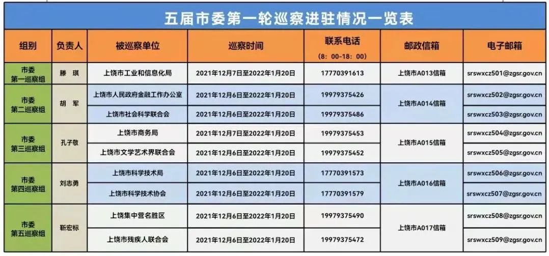 江西11选五5开奖结果一定牛