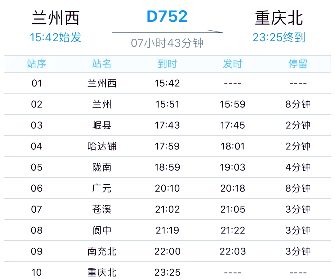 动车组时间表动车组时刻表，便捷出行的新篇章
