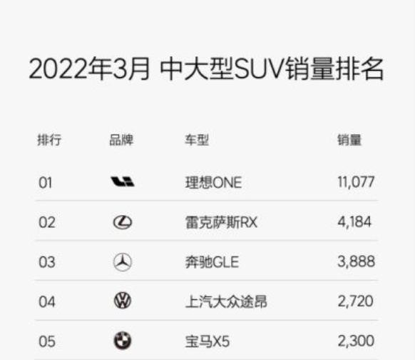 30选7走势图分析-第3张图片