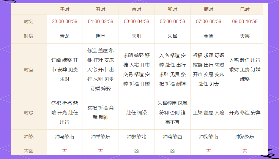 老黄历正版2024，传统智慧与现代生活的完美结合