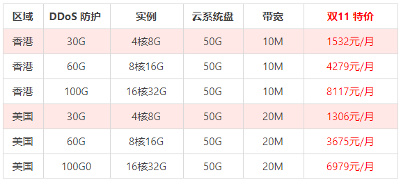 2021年香港免费资料大全2021年香港免费资料大全