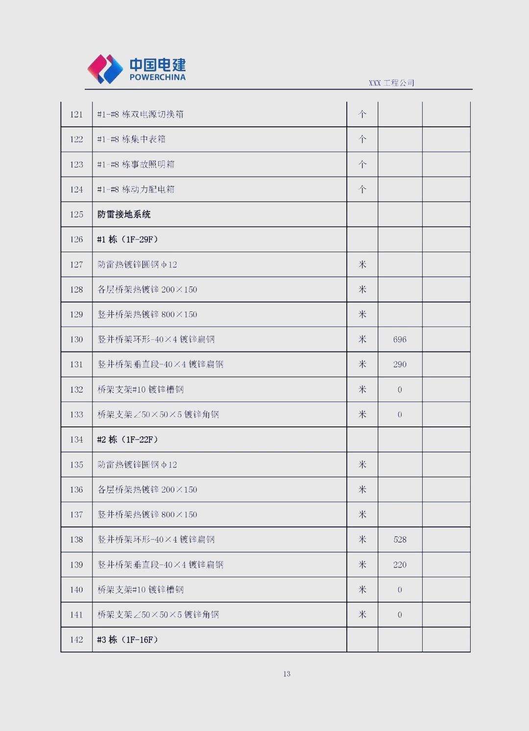 2019开码结果查询开奖概览-第2张图片